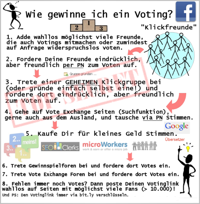 facebook voting gewinnen